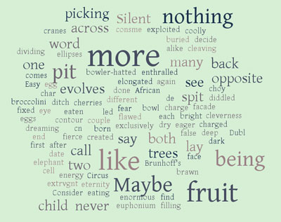 Word cloud from this week's work