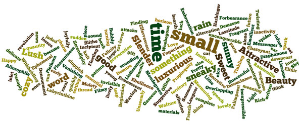 Wordle: Beautiful Words