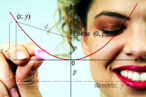 Mathematical Love Poems graphic